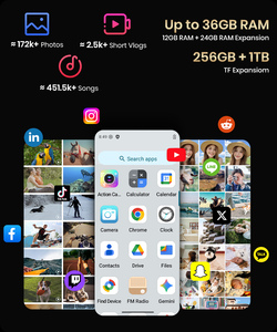 Fossibot F116 Pro โทรศัพท์มือถือขนาด 4 นิ้ว ความจุ 12+256GB แบตเตอรี่ 3700mAh รองรับ 5G ระบบปฏิบัติการ Android 16 โทรศัพท์มือถือขนาดเล็กสำหรับกีฬา ทนทาน พร้อมกล้องแอคชั่น 50MP PDAF+48MP มุมกว้าง - Product Image 6