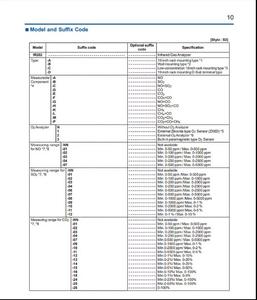 เครื่องวิเคราะห์ก๊าซอินฟราเรด Yokogawa ของญี่ปุ่น รุ่น IR202 IR400 IR202-A IR202-B เครื่องวิเคราะห์ก๊าซ NO/SO2/CO/CO2/CH4 - Product Image 4