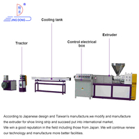 Automatic High Productivity PVC Sealing Strip Line Edge Banding Extruder with Filament & Pelletizing Production Profile Line