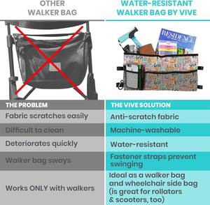 Échantillon gratuit Vente chaude Taiwan Sac béquille à revêtement perlé personnalisé Avant-bras Accessoires Pochette Accessoires Sac Léger Étanche - Product Image 5