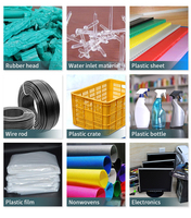 Mini broyeur déchiqueteur granulateur automatique pour plastiques HDPE LDPE LLDPE PP PE PVC PET, bouteilles, feuilles et films
