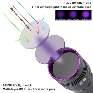 160W High Power UV Flashlight Blacklight Cat <strong>Dog</strong> Urine Stain Tinea Ore Money Scorpion Marker Powerful Rechargeable UV Torch <strong>Lamp</strong> - Product Image 2
