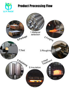 Высококачественное стальное летающее отрезное лезвие для поперечной резки вольфрамового ножницы для промышленного использования OEM настраиваемый - Product Image 6