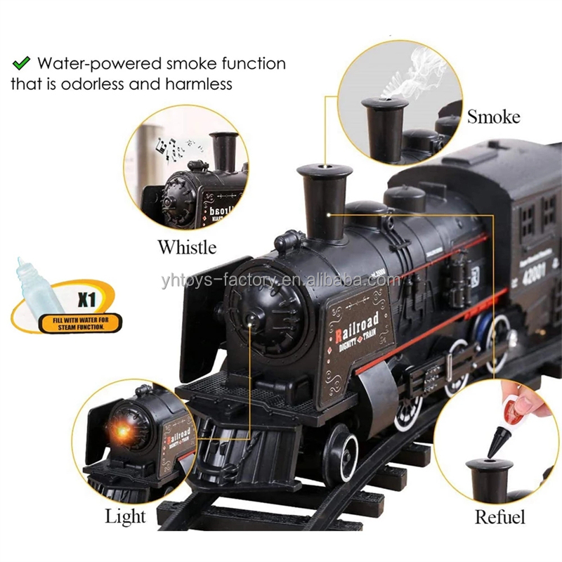 クラシック鉄道スロットトイ 水蒸気金属機関車 煙が出る電動列車セット