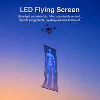 Écran LED volant pour drone – Bannière textile flexible, tapis magique, affichage publicitaire couleur pour spectacle aérien et démonstration de drones
