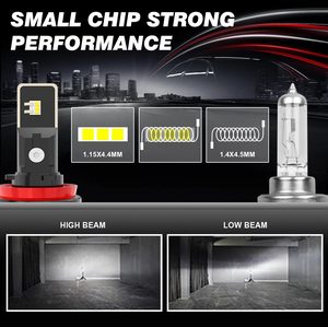 Lampadine <span class=keywords><strong>LED</strong></span> Super <span class=keywords><strong>MINI</strong></span> <span class=keywords><strong>H1</strong></span> per Fari Auto H3 880 881 H11 H7 con Chip <span class=keywords><strong>LED</strong></span> 5540 25W 6000LM PCB in Rame Compatibili con Fari Auto e Camion 12V 24V - Product Image 4