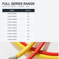 Fil de silicone extra souple torsadé UL3512 22AWG 600V -60°C~200°C, câble haute température en cuivre étamé pour luminaires et chauffage