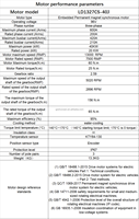 Ventes Flash : Moteur Électrique 96V 40KW Sans Balais, Étanche IP67, Refroidi par Eau, Robuste, à Couple Élevé pour Vélos Électriques, VTT et UTV