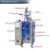 Machine d'emballage pour petite entreprise machine à emballer les sachets d'eau Koyo machine à emballer les sachets de sauce liquide