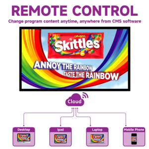 Pantalla Digital Táctil de Doble Cara de 55 Pulgadas, de Alta Luminosidad, Integrada en Ventana, para Publicidad en <span class=keywords><strong>Tiendas</strong></span> Minoristas - Product Image 5