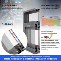 Ventana Abatible y Giratoria de Doble Acristalamiento de Bajo Costo con Marco de Aluminio con Rotura de Puente Térmico para Habitaciones Silenciosas y Ahorro de Energía