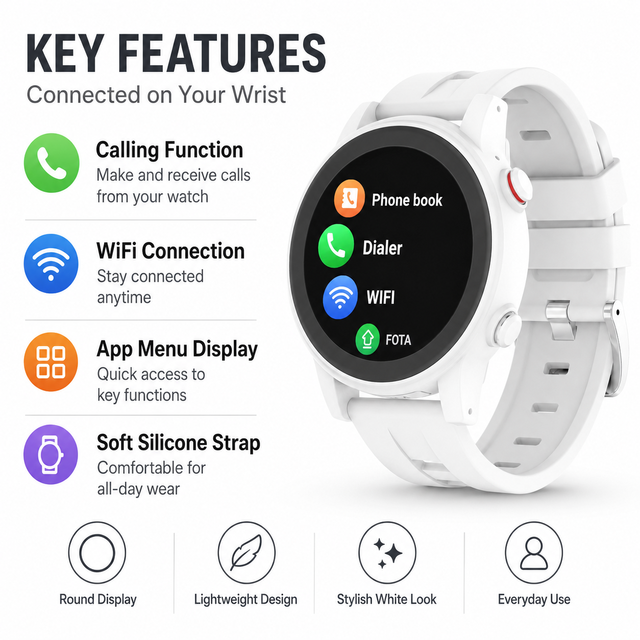 IP67 WiFi Waterproof SOS Emergency Call Fall Detection GPS Health Tracking 4G LTE Heart Rate Blood Pressure Elderly Smart Watch