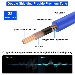 สายเคเบิลเสียงสำหรับกีตาร์ ยี่ห้อ Contour รุ่น OEM จากโรงงาน พร้อมอุปกรณ์เสริมสำหรับกีตาร์ สีฟ้าเลคพลาซิด ความยาว 10 ฟุต คุณภาพเสียงใสคมชัด - Product Image 6