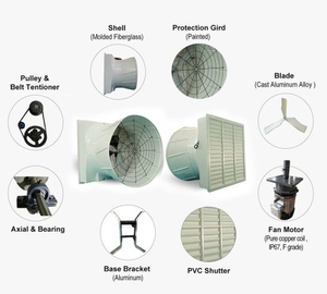 Thông gió công nghiệp quạt làm mát với <span class=keywords><strong>FRP</strong></span> mái núi tùy chỉnh ODM gang lưỡi bướm Thiết kế nón - Product Image 5