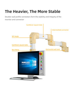 <span class=keywords><strong>19</strong></span> inch cảm ứng công nghiệp Màn hình hiển thị IP65 không thấm nước Hỗ trợ hệ thống cánh tay đúng màn hình phẳng 5:4 khía cạnh USB VGA DVI cho HMI mới - Product Image 4