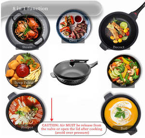 Personnalisé 28/30/32cm antiadhésif poêle <span class=keywords><strong>Wok</strong></span> cuisinière <span class=keywords><strong>Wok</strong></span> casserole couvercle en verre transparent - Product Image 5