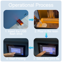 Impresora 3D Dental con Fuente de Luz de Cristal, Iluminación Interna, Impresión Continua, Aplicación Móvil Fácil de Usar, Ingeniería Confiable y Silenciosa