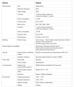 Medidor de Energía Monofásico Acrel ADL200N-CT/<span class=keywords><strong>D10</strong></span> 230V 80A Entrada Máxima Modbus RTU con TC Dividido para Gestión de Energía Fotovoltaica - Product Image 6