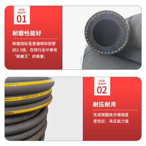 Wear-Resistant <b>Sandblasting</b> Hose Anti-Aging High-Pressure Rubber Hose for Shipyard Thickened DN32 Factory Direct Sales - Product Image 2