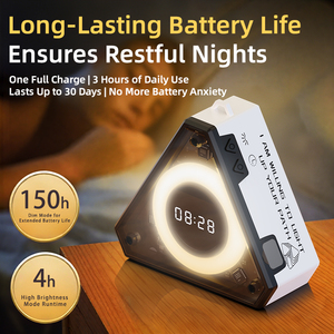 Lampe LED pour chambre d'enfant, contrôle tactile, lumière douce pour les yeux, rechargeable par USB, compacte, lampe de nuit pour chambre d'enfant, lampe de lecture - Product Image 5