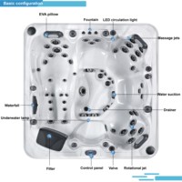Jacuzzi de Lujo Sunrns para 5 Personas, Spa Exterior con 63 Jets de Hidroterapia, Sistema Plug and Play, Jacuzzi Balboa para Jardín