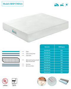 Nệm Xốp Hoạt Tính Trong Hộp Nệm Nệm Nệm Nệm Nệm Nệm Nệm Nệm Nệm Nệm Nệm Nệm Nệm Nệm Nệm Lò Xo - Product Image 2