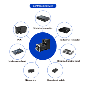 Motor de CA Integrado de 630W con Comunicación EtherCAT, CANopen y RS485 - Product Image 4