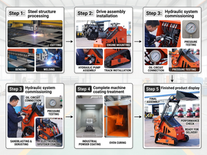 Compact <b>Stand</b> on Skid Steer EPA Mini Track High Flow Hydraulics for Excavation and Landscaping - Product Image 3