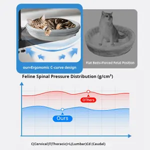 Hamaca para gato cuadrada sólida clásica moderna, rotación de 360, altura ajustable, cama para gato de tamaño pequeño, escritorio - Product Image 2