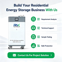 Sistem Penyimpanan Energi Rumah Terpasang di Lantai, Baterai Surya All-In-One Stackable 51.2V 300Ah 15kWh 6000 Siklus Lifepo4 Lithium CAN