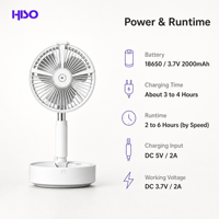 Ventilateur brumisateur pliable portable, réservoir d'eau de 600 ml, ventilateur de bureau rechargeable de 2000 mAh avec télécommande pour les voyages, la maison et le bureau