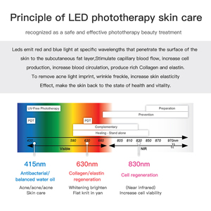 <span class=keywords><strong>BEPERFECT</strong></span> – masque Facial WIFI pour la peau, masques faciaux, thérapie par la lumière Led rouge - Product Image 6