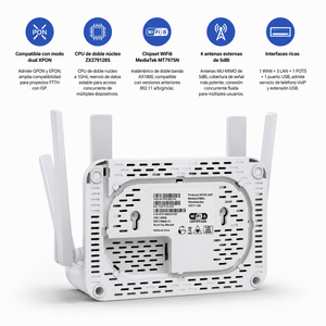 เราเตอร์ ONU XPON OEM WiFi6 AX1800 1800Mbps ใยแก้วนำแสง พร้อม CPU Dual Core ZX279128S และ 4 เสาอากาศ MU-MIMO สำหรับโซลูชันเครือข่าย - Product Image 2