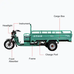 China Electric Delivery Cargo Tricycle Made In China Tricycle Manufacturer electric truck cargo electric tricycle