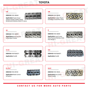 Culasse de moteur 3.0L 2JZ 2JZ-GTE pour <span class=keywords><strong>Toyota</strong></span> Lexus Supra Crown Engine Systems 2JZ Cylinder Head Assembly - Product Image 4