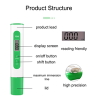 Testeur d'eau numérique TDS, stylo de haute qualité, compteur PPM portable pour l'eau potable, les aquariums, détecteur précis de la qualité de l'eau