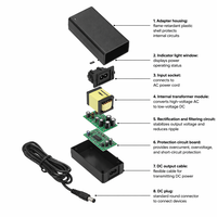 Interchangeable Plug Adapter 50V 20V 12V 24V Adapter with 2A 5A 8A 10A Output LED Driver Safe Power Adapter
