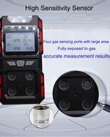 Alarme de détecteur de gaz CO portable Application de mine de charbon de sécurité intérieure