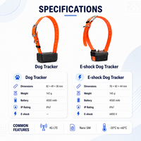 Traceur GPS 4G LTE Beidou 2G GSM OEM ODM pour collier, étanche IP67, localisation en temps réel LBS, application Android, dispositif de localisation PC pour la chasse