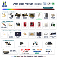 Module laser miniature 405 nm 1 mW Classe II 6 mm, diode laser à point violet pour système de positionnement d'imagerie médicale et dentaire OEM ODM