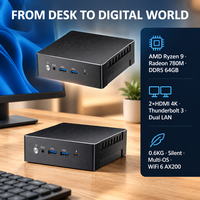 Mini PC AMD Ryzen en gros R7 R9 DDR5 64 Go Double Stockage WiFi 6 LAN 2.5 Gb Windows Linux pour Projets de Revendeurs et Déploiements
