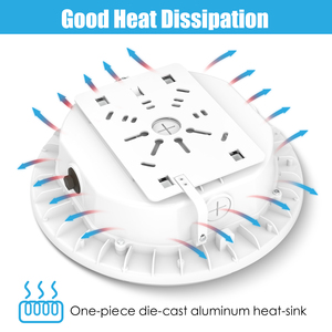 Đèn mái che trạm xăng 15000LM, đèn trạm xăng, kho hàng Mỹ, đèn mái che <span class=keywords><strong>LED</strong></span> âm trần 60w-100w, đèn trần - Product Image 4