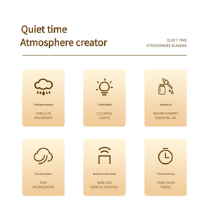 Ánh sáng đầy màu sắc điều khiển từ xa hương liệu máy tính để bàn máy sương mù mới xoay ô nước thả độ ẩm xuyên biên giới - Product Image 6