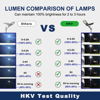 Lampu Sorot Tenaga Surya Harga Terjangkau, Terang, Keamanan Dinding, Kamera 1440P HD Rekam Video untuk Toko Luar Ruangan