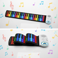 Digital 37 Keys Plastic Electronic Organ Keyboard Toy Piano with Built-In Speaker OEM/ODM & Custom Logo
