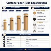 Tube en papier cylindrique rond de luxe imprimé sur mesure en gros, emballage en carton pour thé, bougies, soins de la peau et cadeaux
