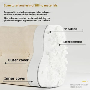 <span class=keywords><strong>Coussin</strong></span> de dossier de lit d'extérieur uni, <span class=keywords><strong>coussin</strong></span> triangulaire en forme de coin, <span class=keywords><strong>coussin</strong></span> long, <span class=keywords><strong>coussin</strong></span> de dossier de <span class=keywords><strong>canapé</strong></span> amovible et lavable, 100% - Product Image 3