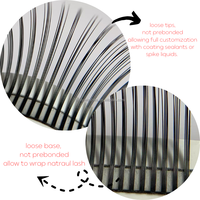 Nouvelle Tendance Cils Effet Mouillé Vente en Gros Plateaux d'Extensions de Cils Effet Mouillé 0.07mm Cils d'Ange Extensions Classiques Courbures J B C CC D DD L M
