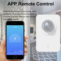 Sensor Gerak PIR WiFi Tuya untuk Plafon 128 °   Detektor Tubuh Manusia Aplikasi Smart Life Bertenaga Baterai untuk Keamanan Rumah Pintar