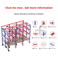 Système de stationnement empilé en acier métallique boltless entrepôt réfrigéré rack drive-in système de rack à double palette